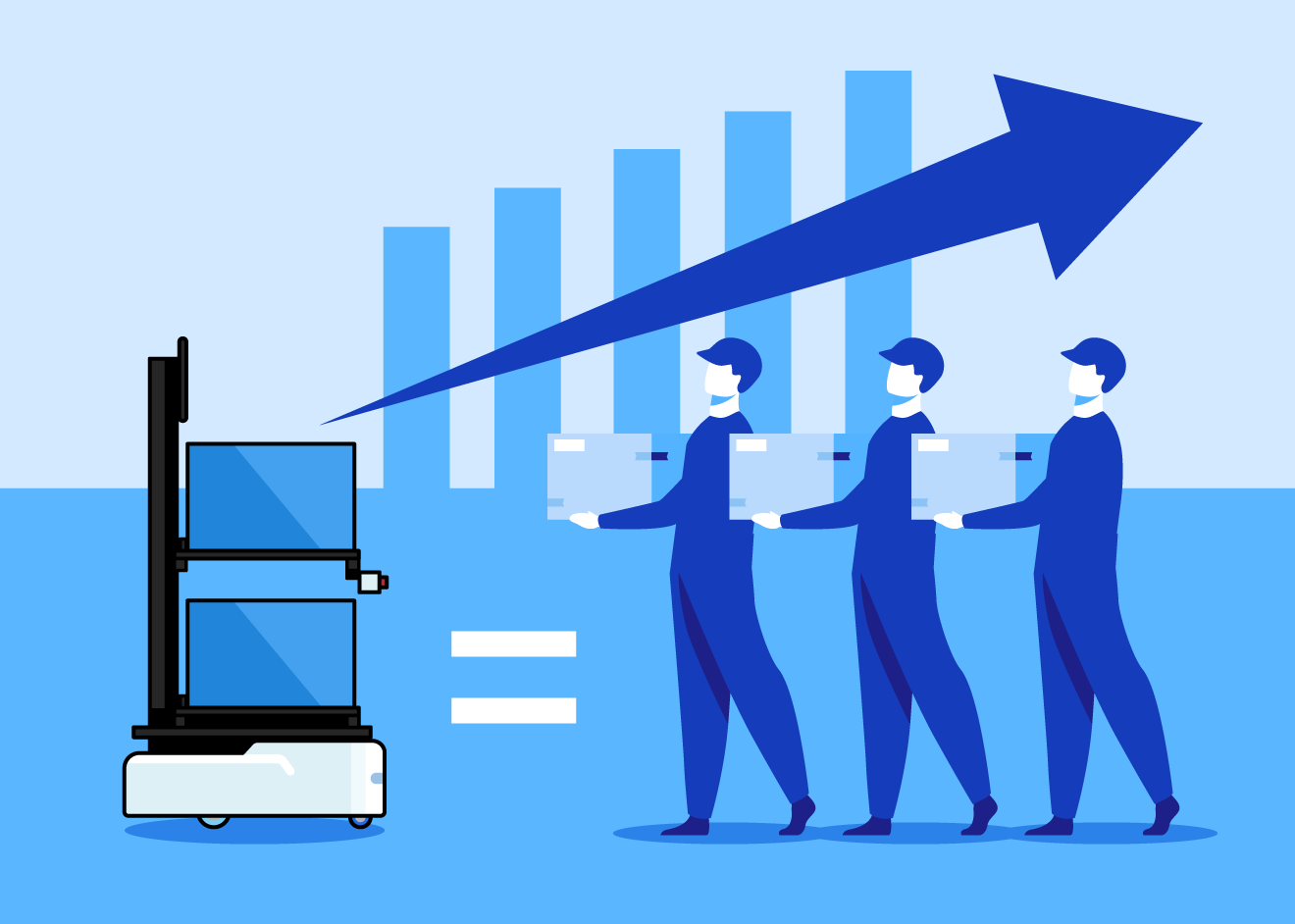 AMRの投資対効果効果