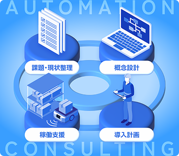 自動化エンジニアリングイメージ