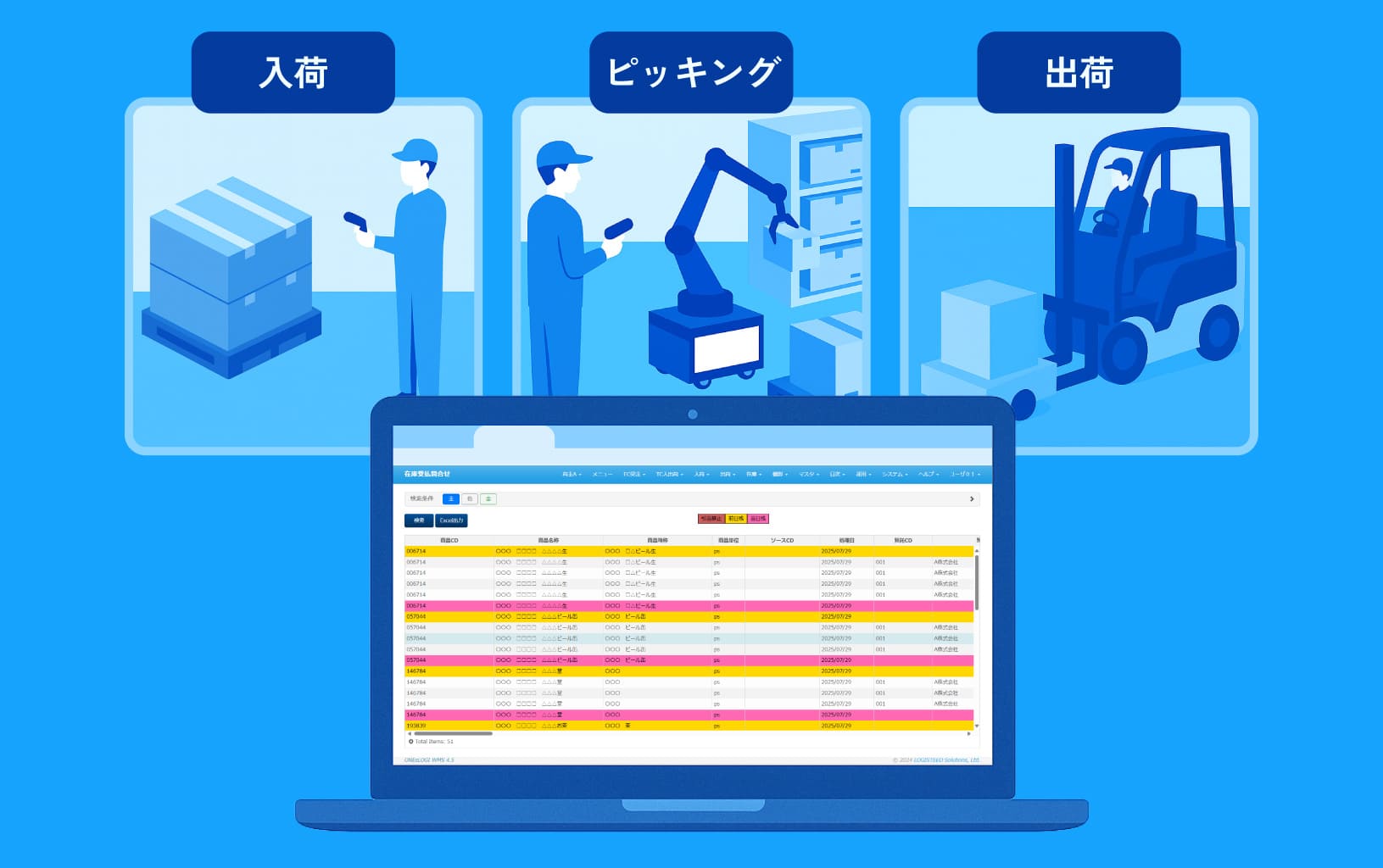 受け払い管理